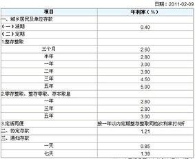 信用社最新爆料消息新闻,揭秘金融行业内幕与合规挑战