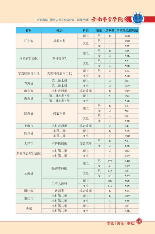 李宁云游爆料视频大全最新,揭秘明星幕后生活与时尚潮流
