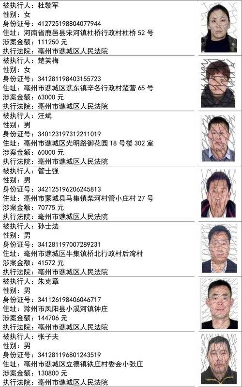 重磅新闻爆料人员名单,揭秘幕后人员名单，真相即将揭晓