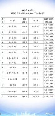 重磅新闻爆料人员名单,揭秘幕后人员名单，真相即将揭晓