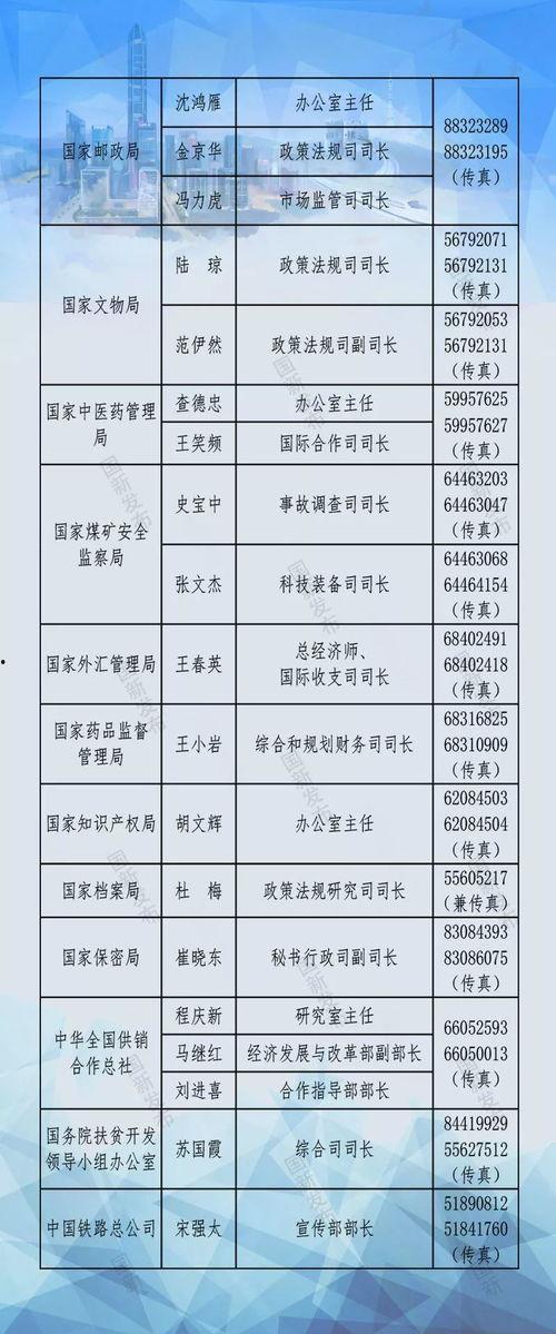 重磅新闻爆料人员名单,揭秘幕后人员名单，真相即将揭晓