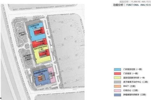 长沙三甲医院最新爆料,揭秘医疗行业背后真相