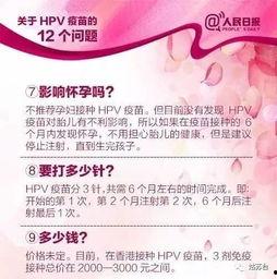 宫颈癌疫苗最新爆料,揭秘最新研究进展与潜在影响