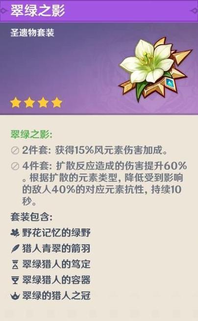 圣遗物5.3最新爆料,神秘属性觉醒，探索未知领域