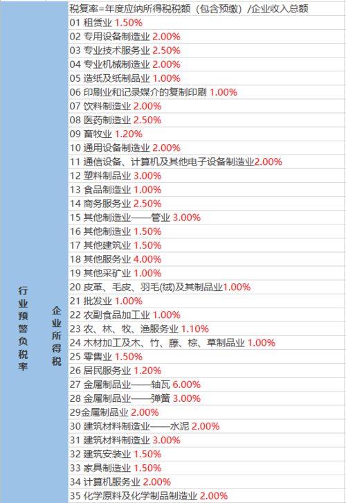 金秋套最新爆料视频大全,精彩瞬间尽收眼底