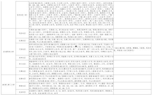 金秋套最新爆料视频大全,精彩瞬间尽收眼底