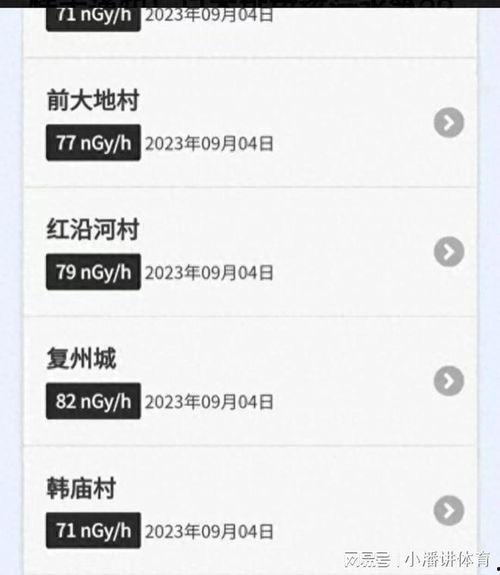 核污水最新爆料消息通知,揭秘污染源与应对措施”
