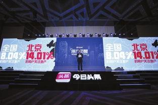 今日头条地产爆料群,今日头条地产热点事件大盘点