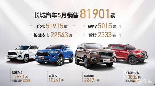 长城汽车新款爆料视频,惊艳外观与卓越性能一网打尽