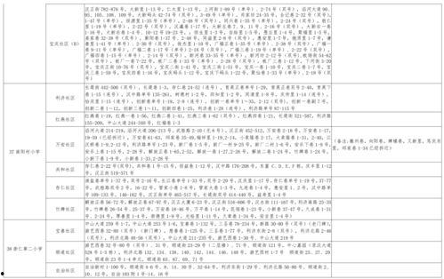月嫂爆料杭州视频大全最新,杭州育儿视频大全背后的真实故事