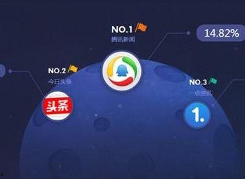 新闻爆料下载什么软件好,下载哪些软件可轻松生成概述文章