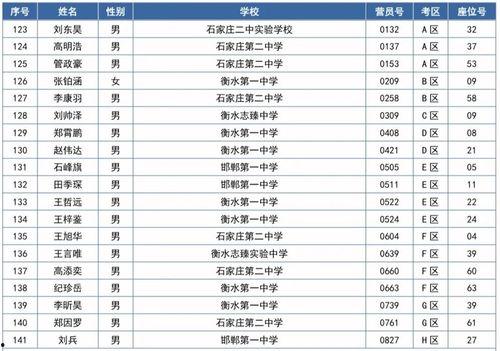 衡水中学爆料原文最新,揭秘校园生活背后的真实故事