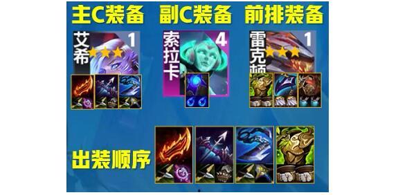 云顶s8官方视频爆料,全新元素与策略解析