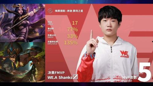 we最新爆料新人,新人生涯开启，未来可期