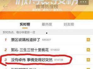 卓伟爆料乔振宇视频播放,卓伟独家爆料引发热议