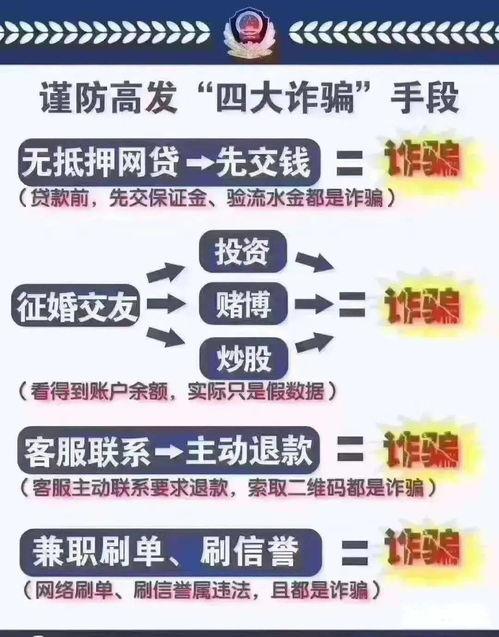 关于诈骗爆料的新闻稿件,最新诈骗爆料深度解析