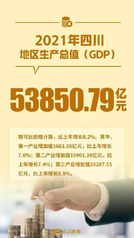 四川经济新闻爆料电话,聚焦地方经济动态