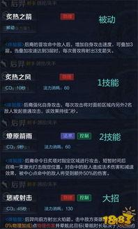 八奇技能爆料怎么做视频,揭秘视频制作新玩法