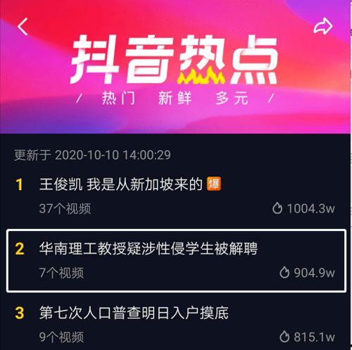 广州新闻大爆料视频,揭秘城市热点事件背后的真相