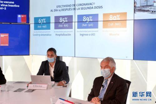 新闻爆料北京科兴疫苗,突破性技术提升免疫效果