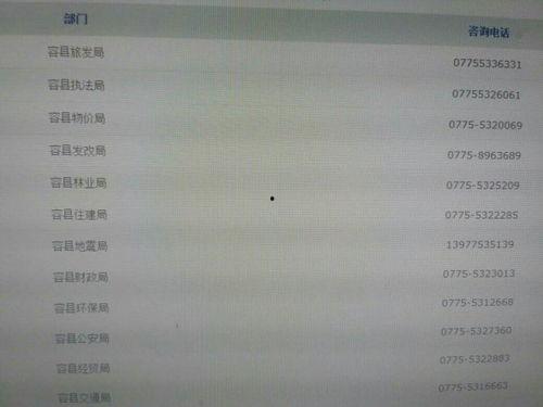 最新爆料电话号码大全,电话号码大全大曝光！
