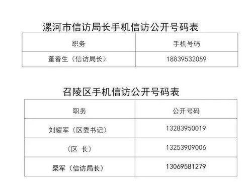 最新爆料电话号码大全,电话号码大全大曝光！