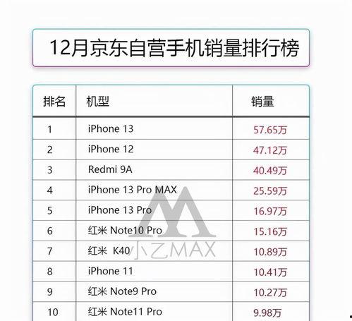 se3最新官网爆料,官网爆料揭示革命性技术突破与未来展望